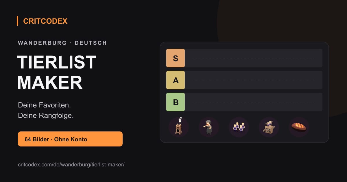 Wanderburg Tierlist Maker – eigene Rangliste mit 64 Bildern erstellen