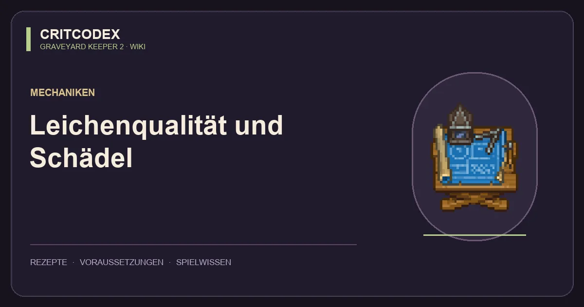 Leichenqualität und Schädel