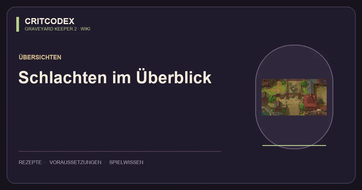 Schlachten im Überblick